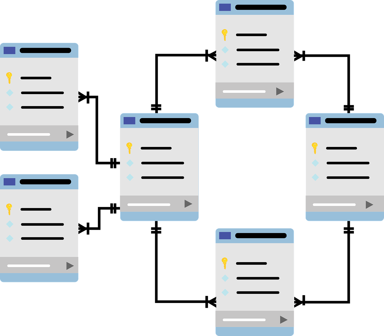 PLSQL_コーディングルール